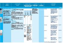 plan-de-desinfection-et-de-nettoyage-et-plan-de-protection-cutanee-pour-les-cabinets-dentaires